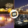 👉  Reflector led recargable 20w. Zaxon lighting